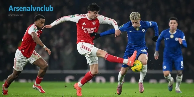 Chiều sâu đội hình arsenal