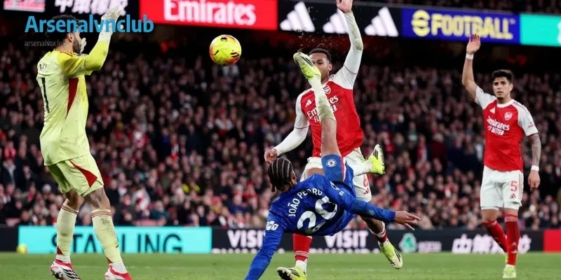 Mục tiêu chiến lược cho phần còn lại mùa giải